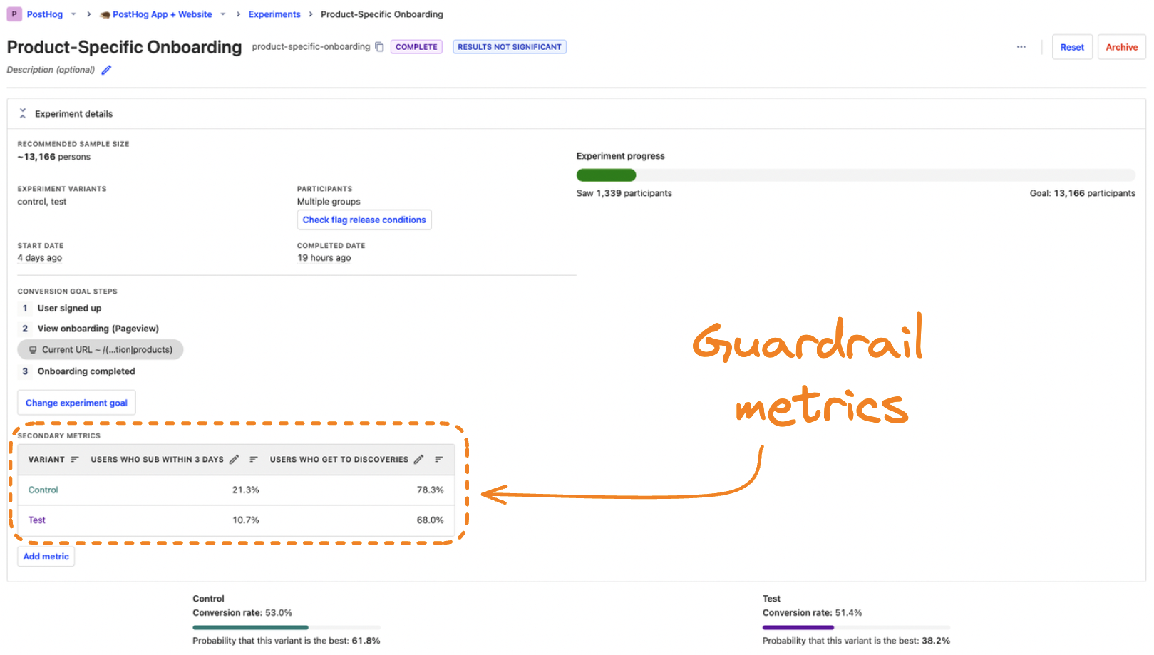 Guardrail metrics in PostHog