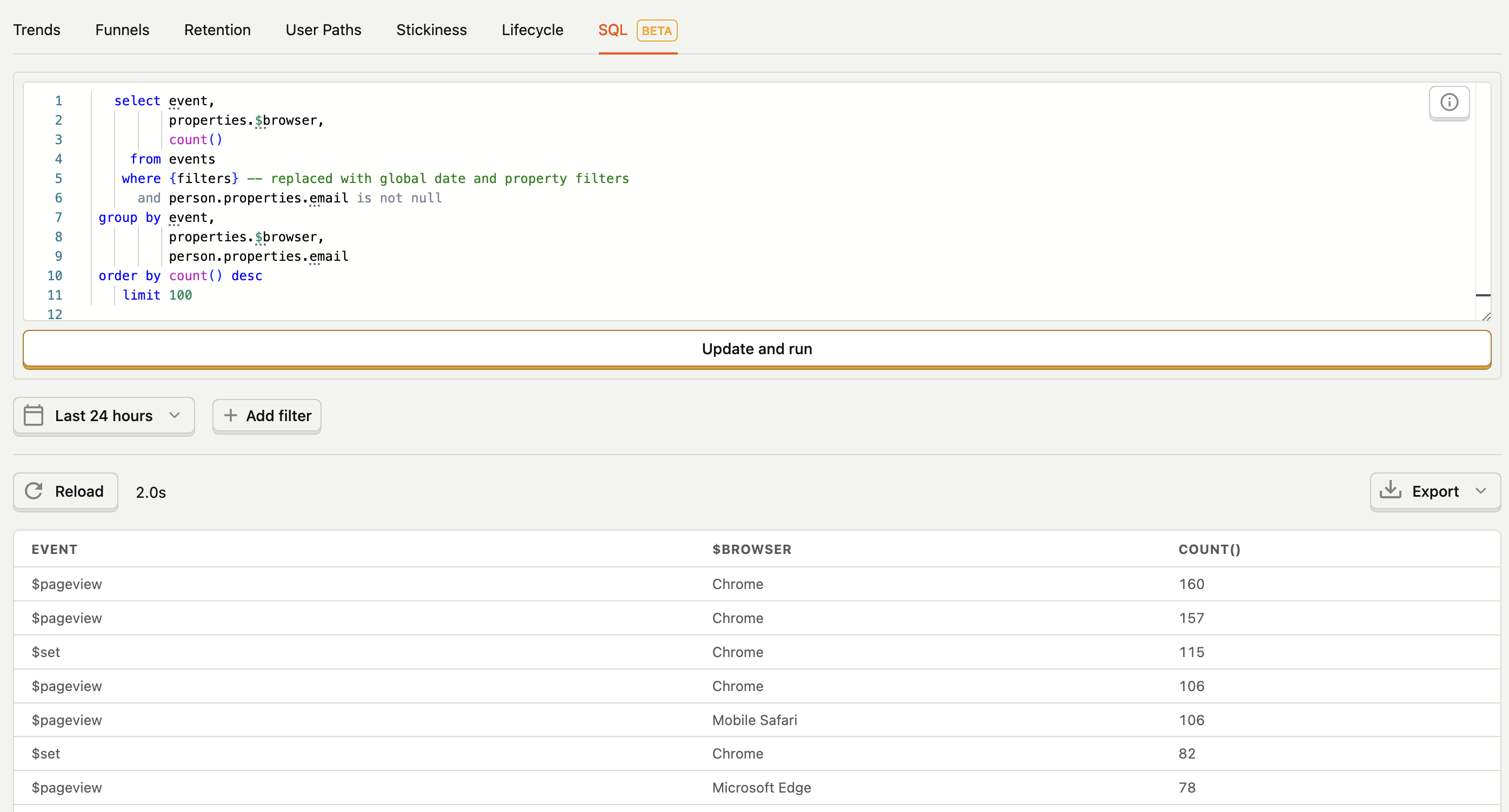 HogQL SQL insight