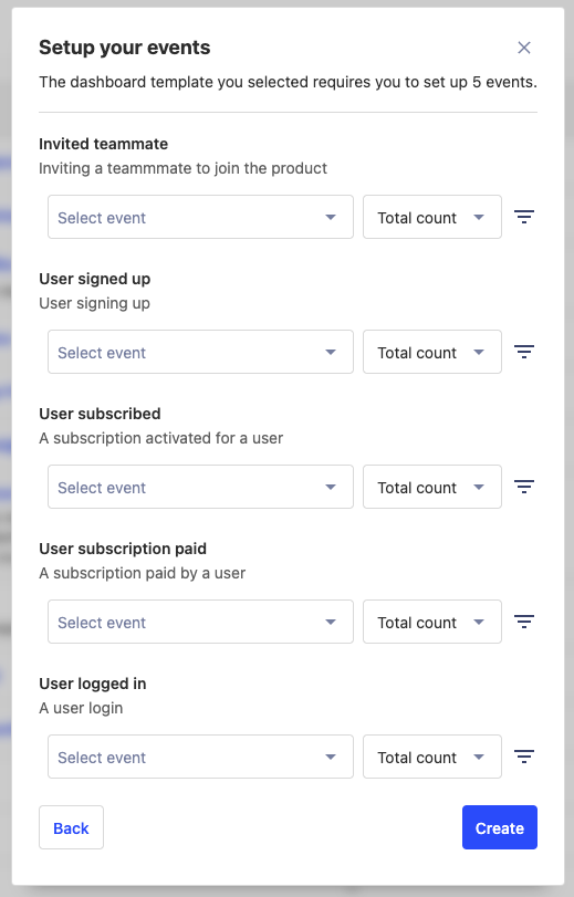 dashboard templates